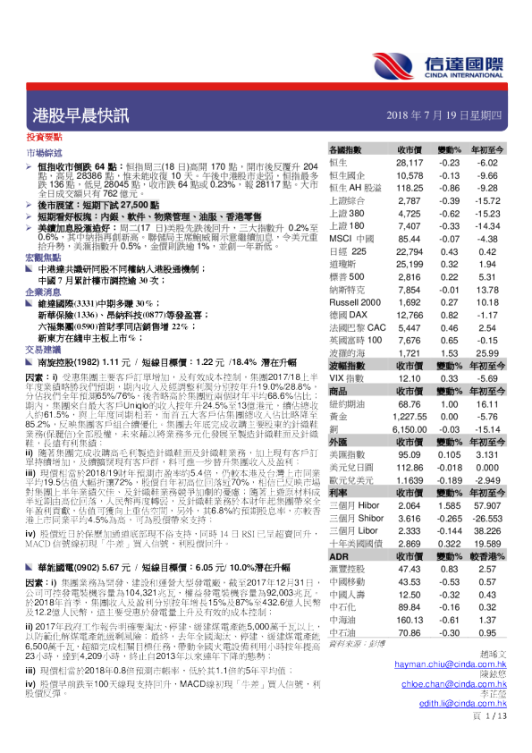 港股早晨快讯
