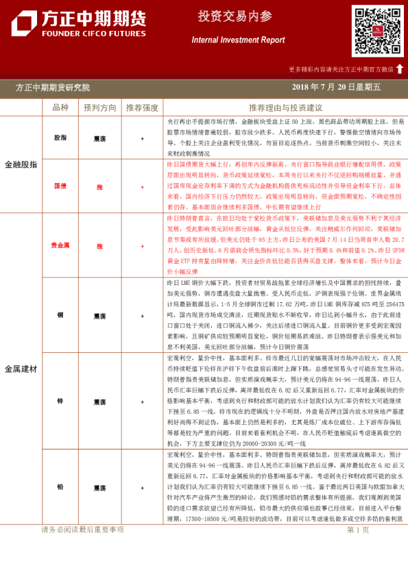 方正中期期货投资交易内参