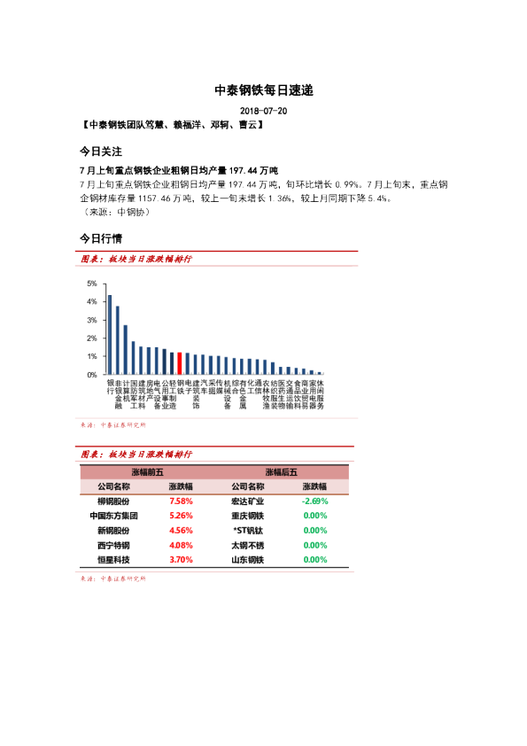 中泰证券钢铁行业每日速递