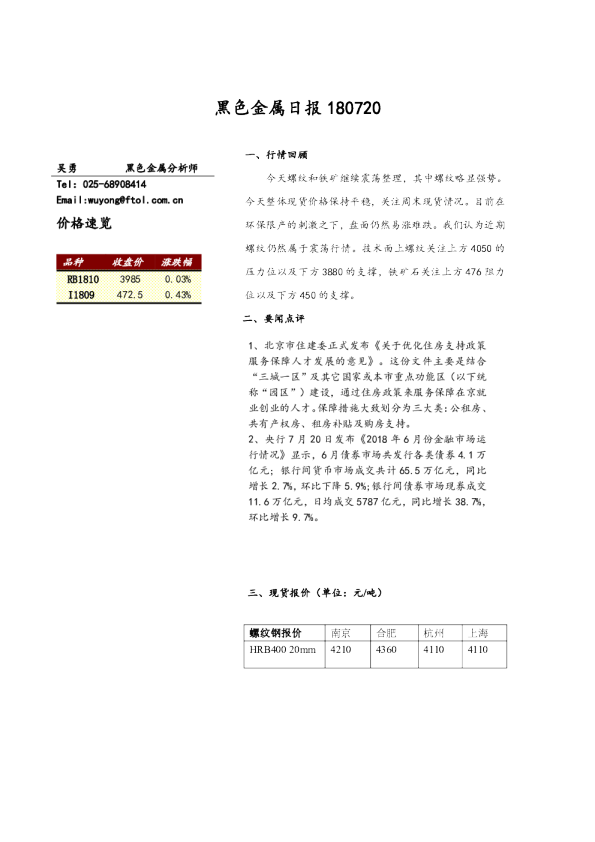 黑色金属日报
