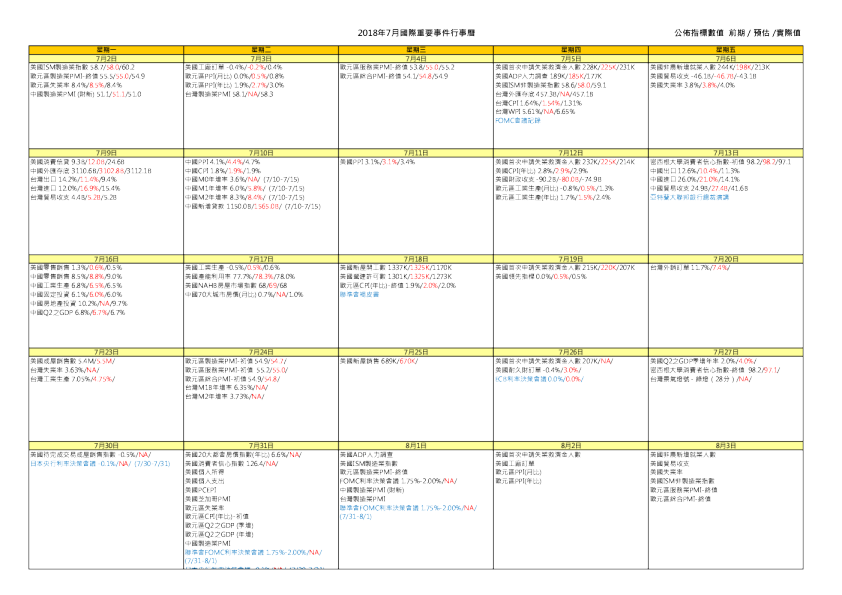 2018年7月国际重要事件行事历