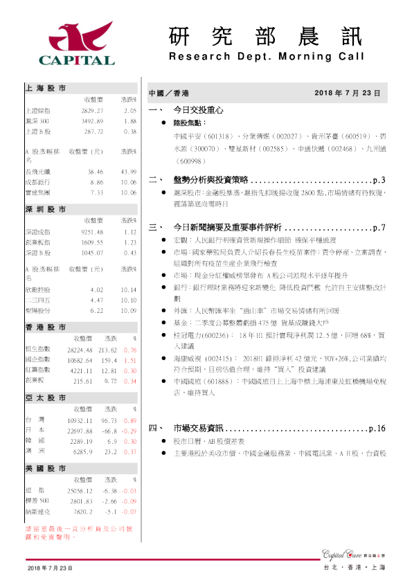 研究部晨讯