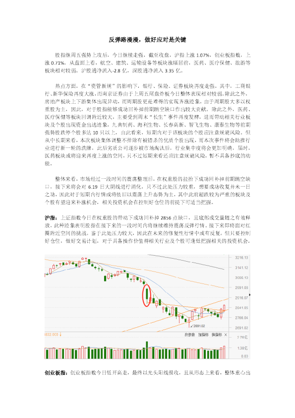 反弹路漫漫，做好应对是关键