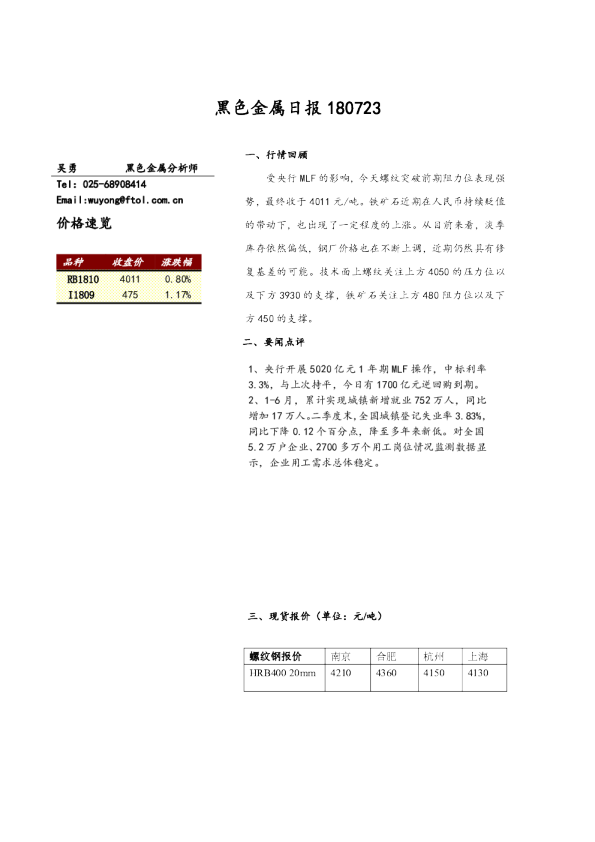 黑色金属日报