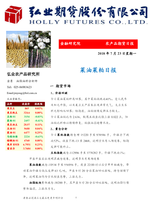 菜油菜粕日报