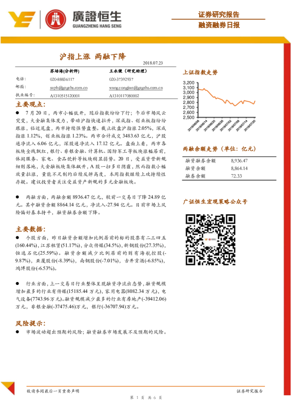 融资融券日报：沪指上涨 两融下降