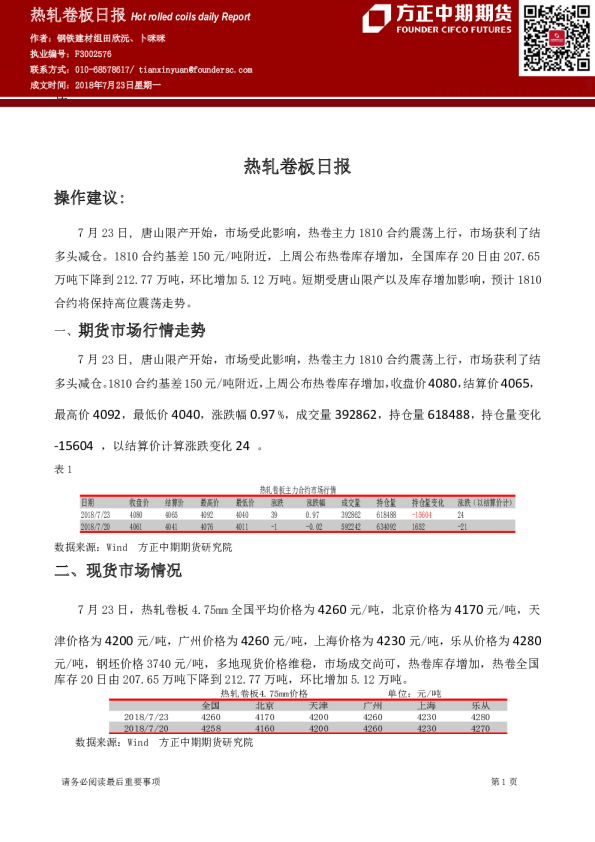 方正中期期货热轧卷板日报