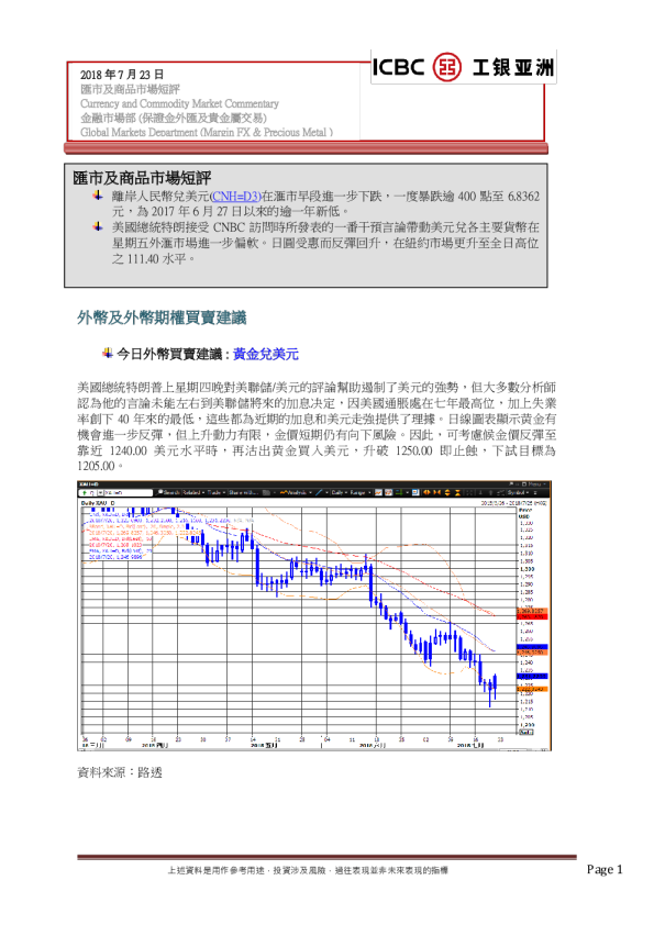 汇市及商品市场短评