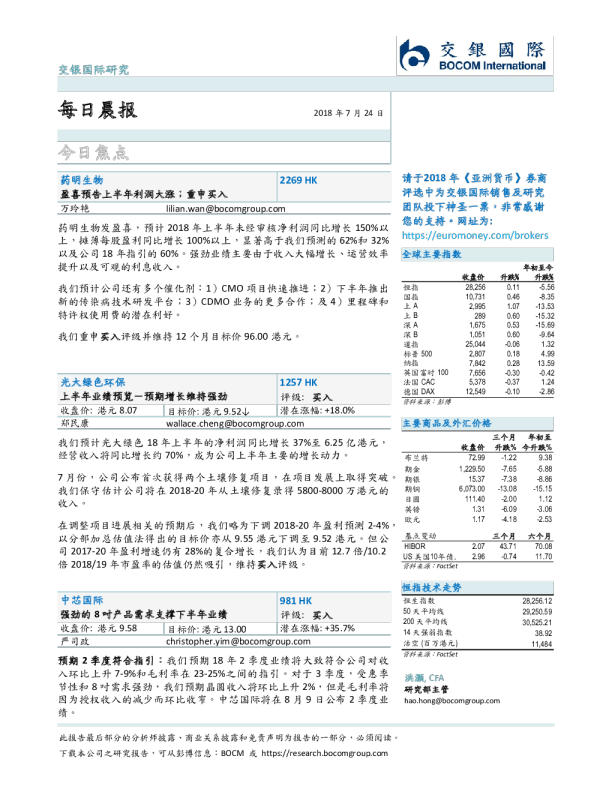 交银国际每日晨报