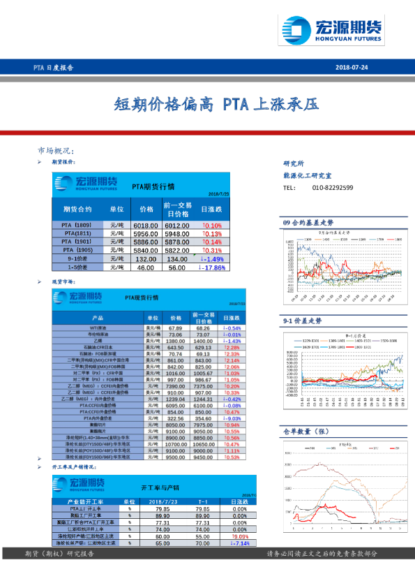 PTA日度报告：短期价格偏高 PTA上涨承压