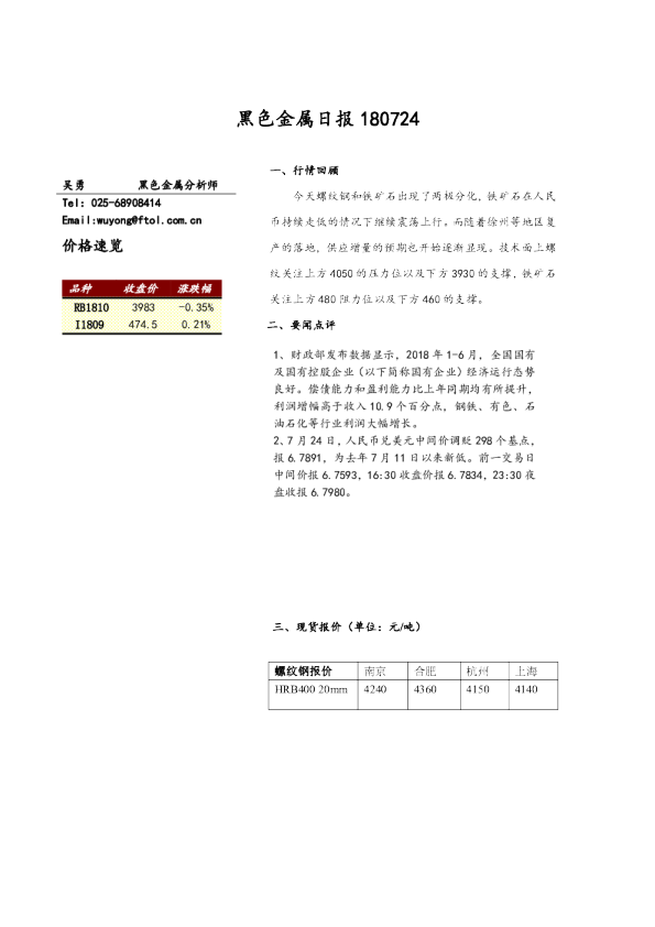 黑色金属日报