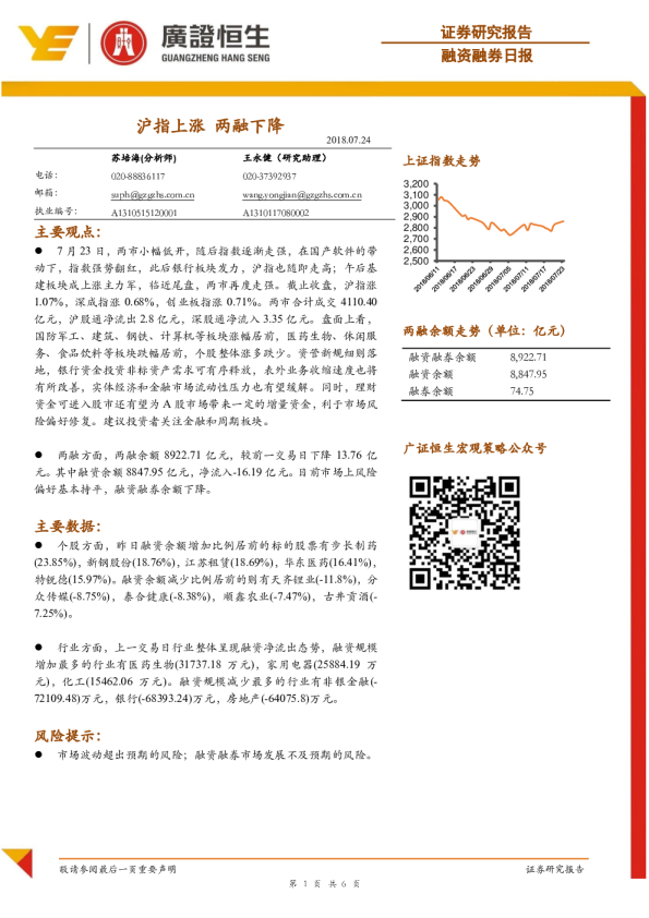 融资融券日报：沪指上涨 两融下降