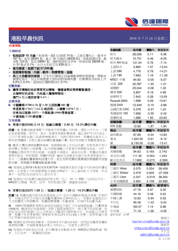 港股早晨快讯