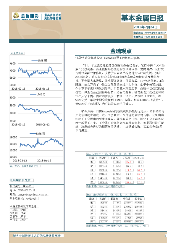 基本金属日报