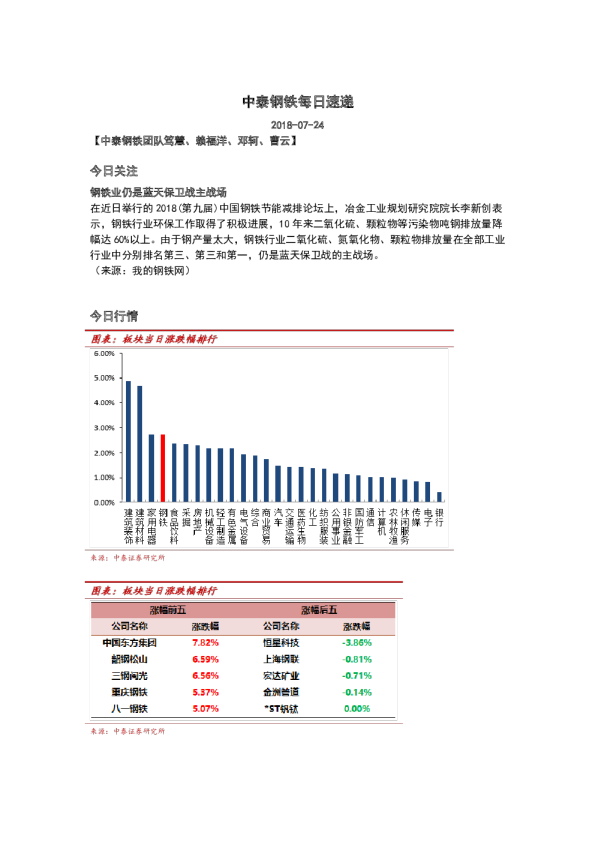 中泰证券钢铁行业每日速递