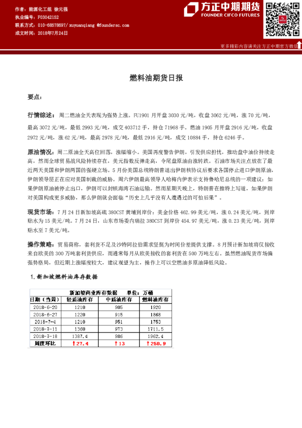 燃料油期货日报