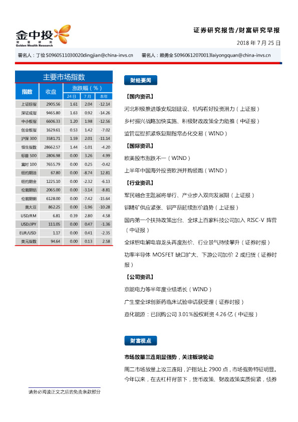 财富研究早报