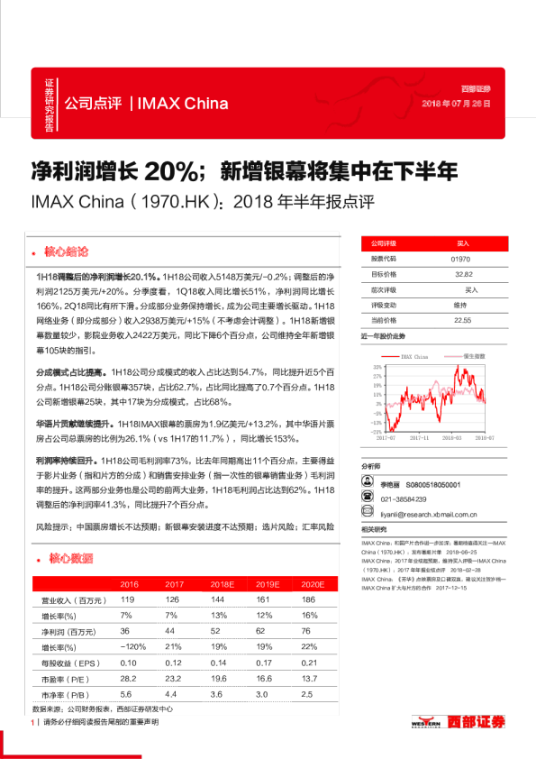 IMAX China（01970）2018年半年报点评：净利润增长20%；新增银幕将集中在下半年