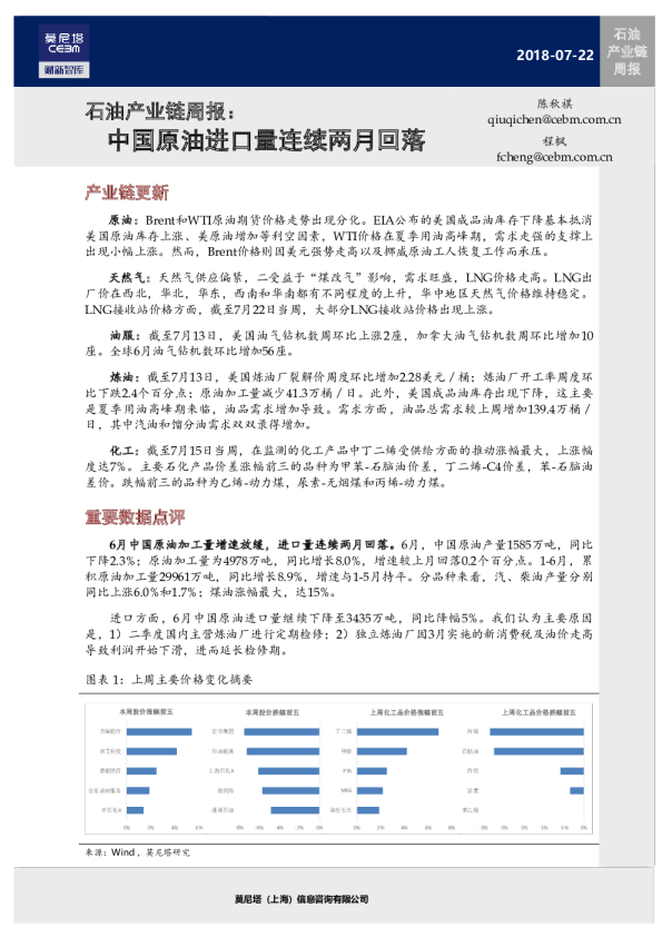石油产业链周报：中国原油进口量连续两月回落