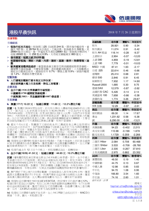 港股早晨快讯