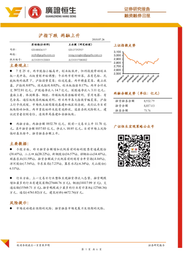 融资融券日报：沪指下跌，两融上升