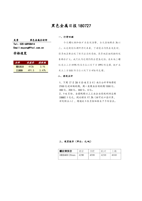 黑色金属日报