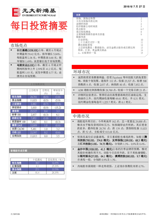 新鸿基每日投资摘要