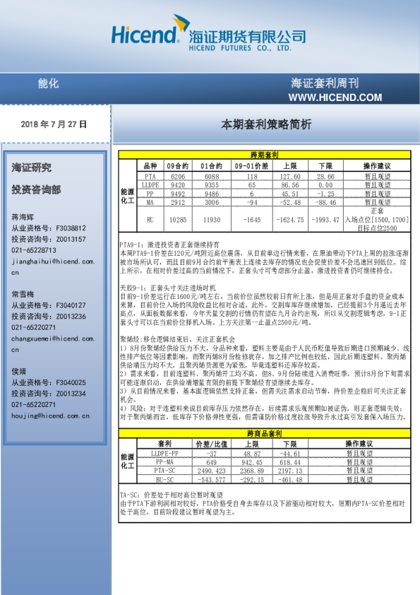 本期套利策略简析