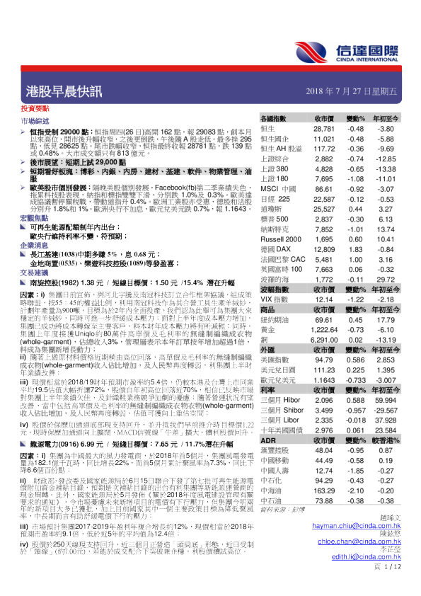 港股早晨快讯