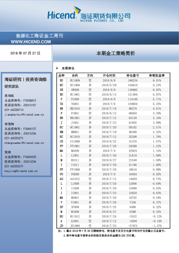 能源化工海证金工周刊：本期金工策略简析