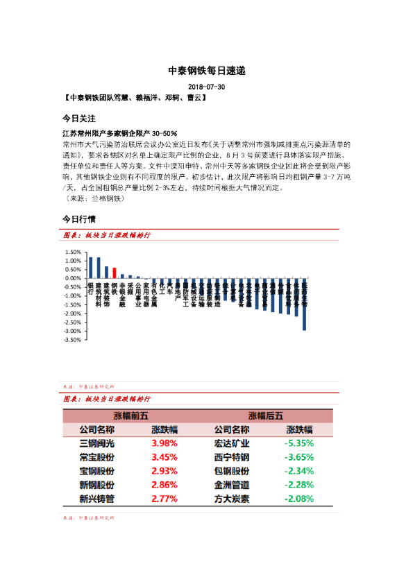 中泰钢铁每日速递