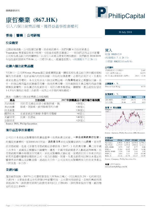 引入六个注射剂品种，获得益盖宁推广权利