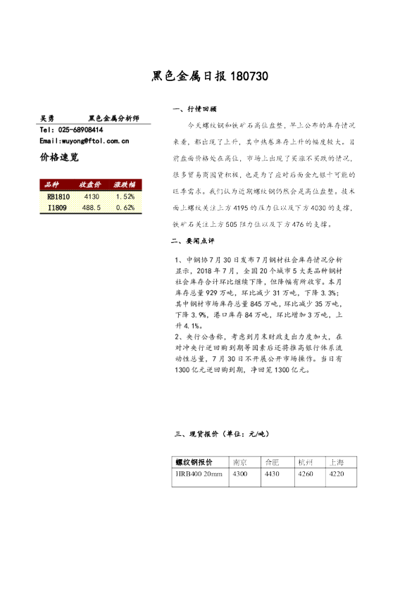 黑色金属日报