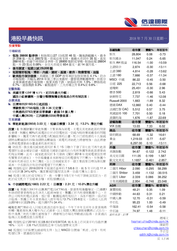 信达国际港股早晨快讯