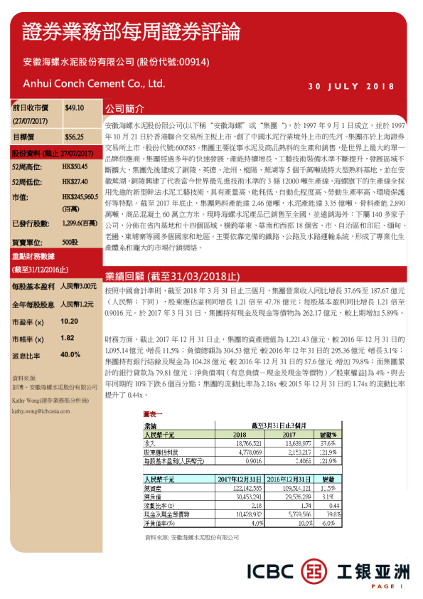 证券业务部每周证券评论