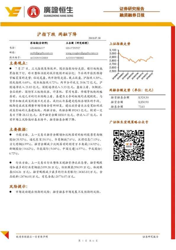 融资融券日报：沪指下跌 两融下降