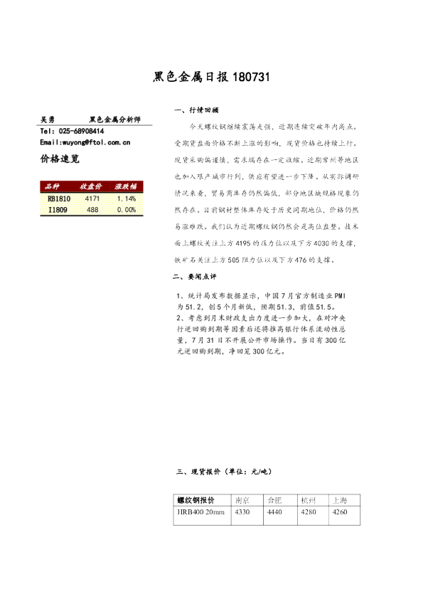 黑色金属日报