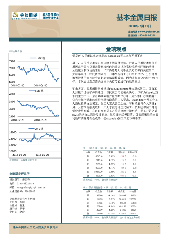 基本金属日报
