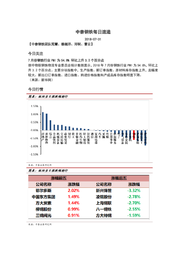 中泰证券钢铁行业每日速递
