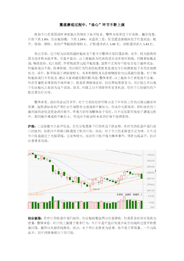 震荡磨底过程中，“诛心”环节不断上演
