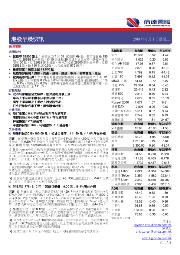 港股早晨快讯