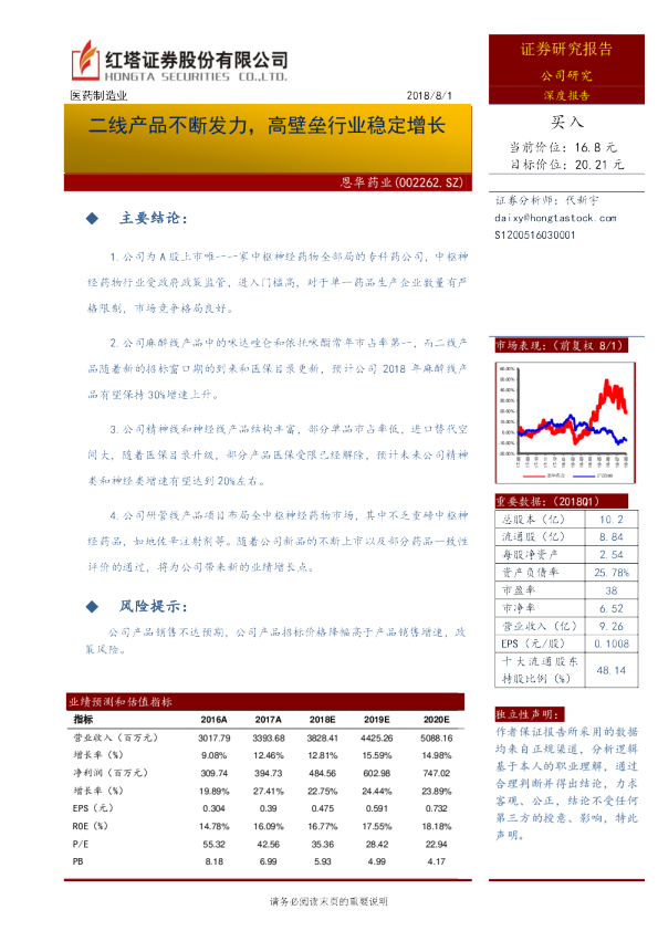 二线产品不断发力，高壁垒行业稳定增长