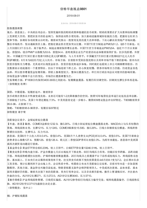 倍特早盘视点
