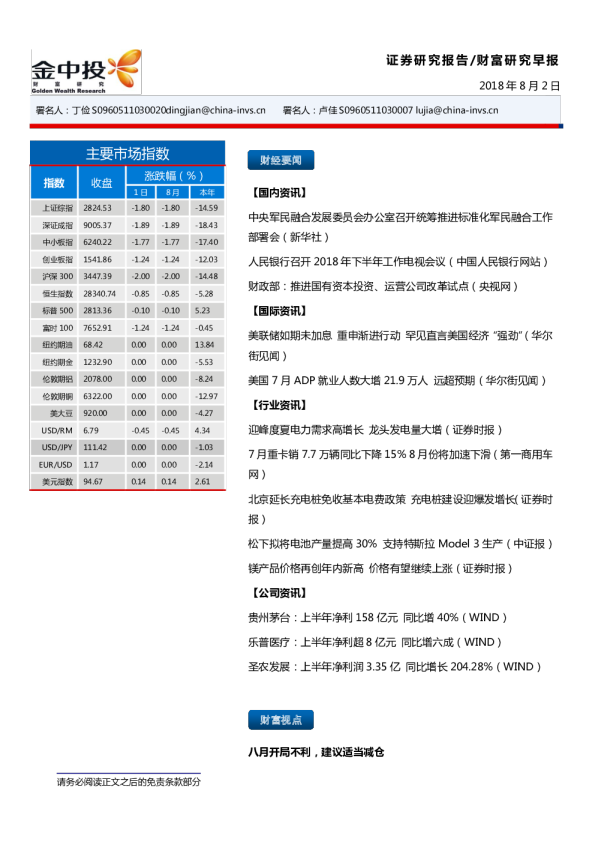 财富研究早报