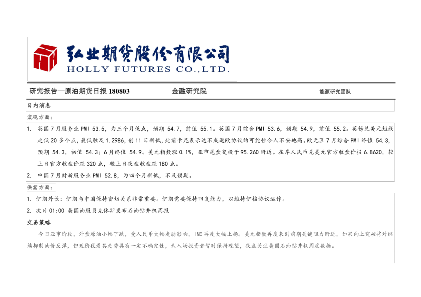 原油期货日报
