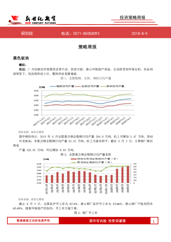 新世纪期货盘前交易提示