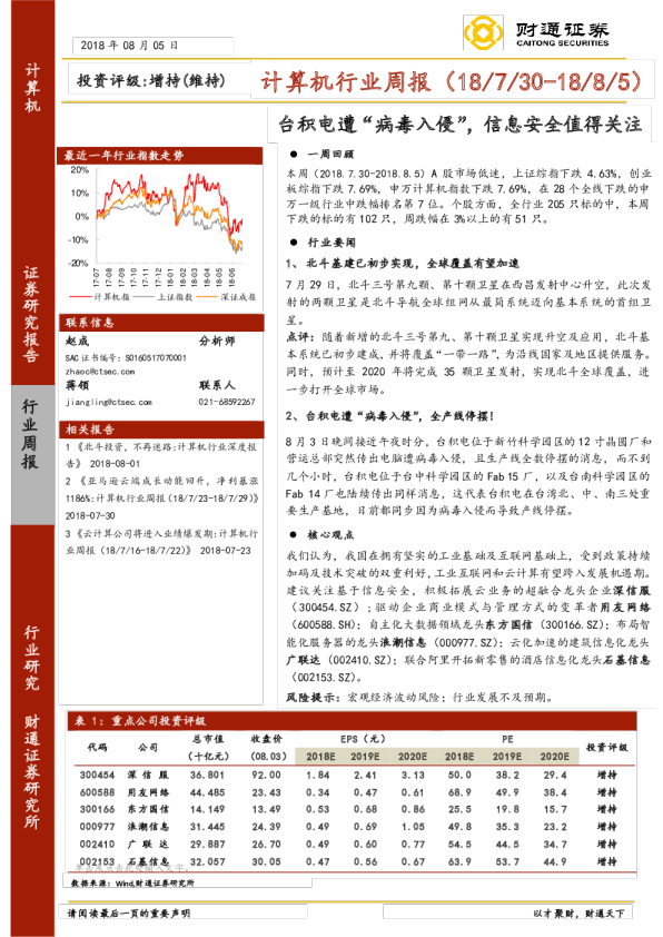 计算机行业周报：台积电遭“病毒入侵”，信息安全值得关注