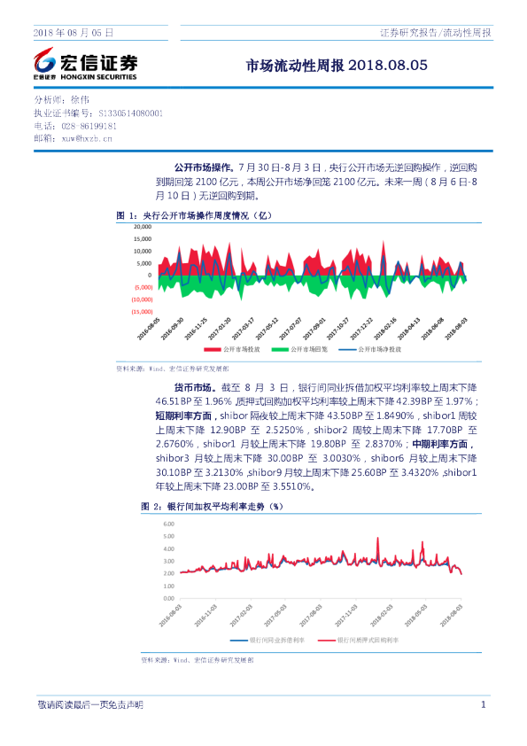 宏信证券市场流动性周报
