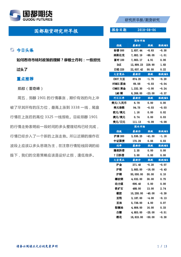 研究所早报