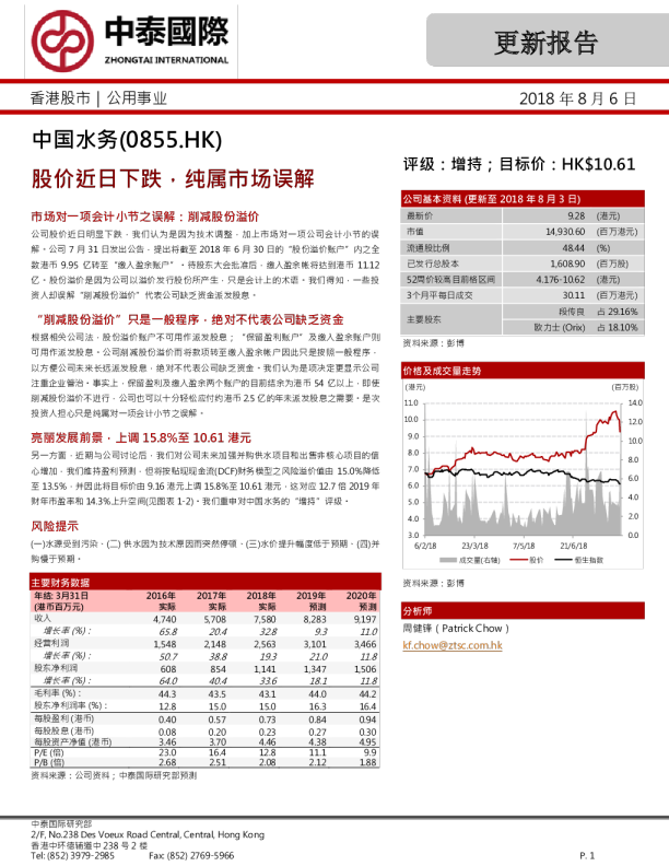 股价近日下跌，纯属市场误解